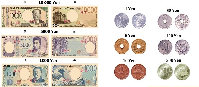 100 JPY sang Vnd 