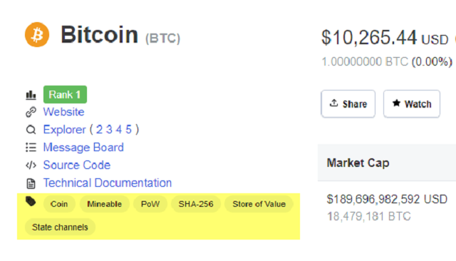 Cách nhận dạng coin hay token trên CoinMarketCap.com