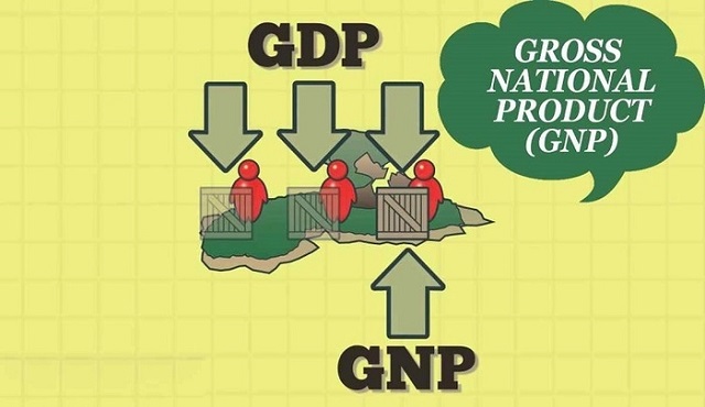 Khái niệm về chỉ số GDP và chỉ số GNP là gì?