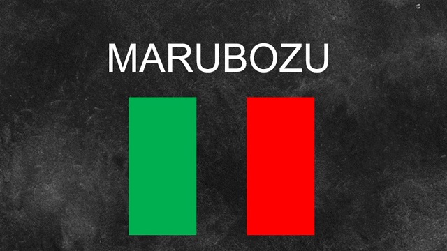 Marubozu là một loại nến quan trọng trên thị trường tài chính