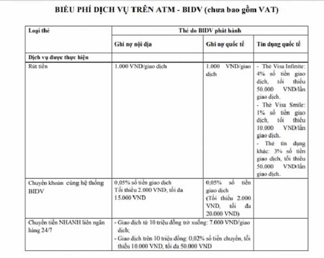 Biểu phí chuyển tiền BIDV qua ATM của ngân hàng