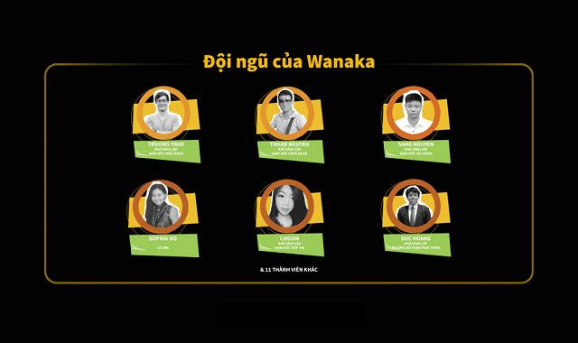Các thành viên chính trong nhóm phát triển của dự án game WANAKA