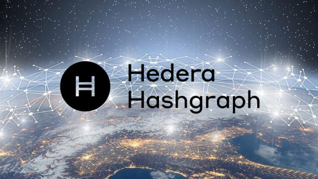Bạn đã biết về hệ sinh thái của Hedera Hashgraph chưa?