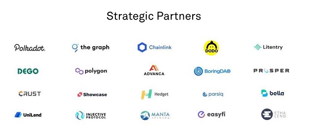 Partnership - Đối tác của Clover với nhiều đơn vị trên thị trường hiện nay
