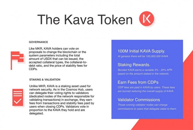 Token KAVA là loại tiền gốc thuộc hệ sinh thái Kava