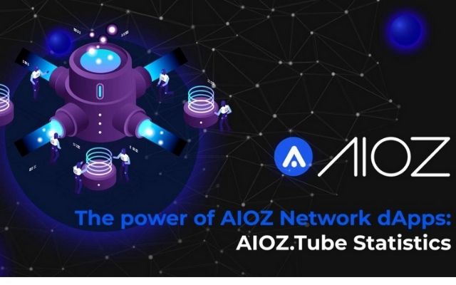 AIOZ Tube là nền tảng video phi tập trung và được xây dựng tại AIOZ Blockchain
