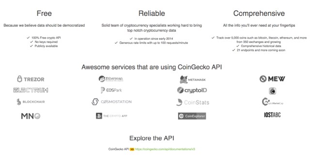 Dịch vụ API của CoinGecko được sử dụng bởi nhiều tổ chức lớn trên thị trường