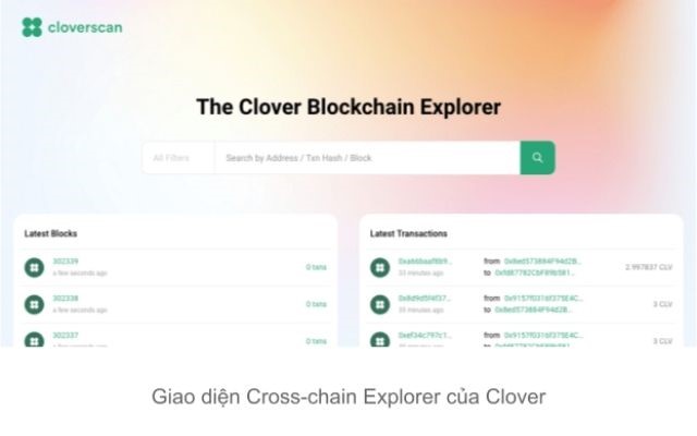 Giao diện Cross-chain Explorer đối với Clover hiện nay