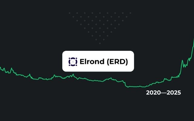 Lộ trình, cập nhật của dự án Elrond (ERD) trong giai đoạn từ năm 2020