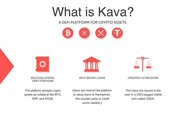 Tìm hiểu tổng quan về KAVA coin và KAVA Blockchain