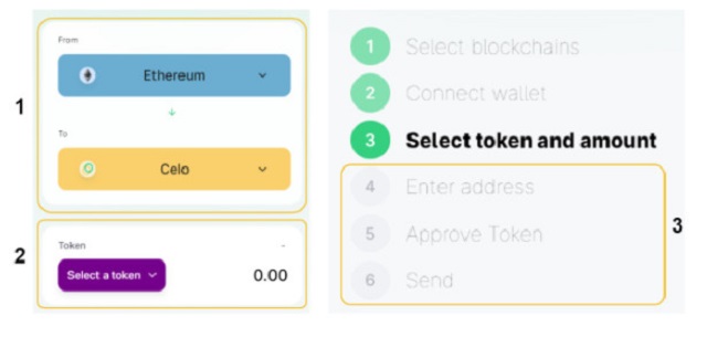 Ảnh 10: Chuyển đổi token chuẩn ERC20 sang Blockchain Celo 