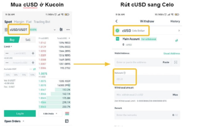 Ảnh 11: Chuyển đổi token đã mua trên sàn KuCoin sang Blockchain Celo 