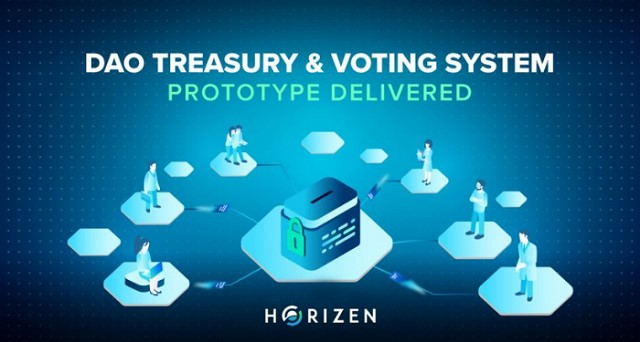 Horizen không chỉ là 1 dự án chuyên về Privacy Coin cho thanh toán