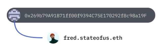  Status đang cung cấp dịch vụ về gán tên dành cho địa chỉ Ethereum có đuôi cố định