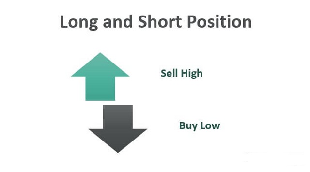 Long Short là gì? Long Short đều là những thuật ngữ cơ bản mà bất kỳ ai khi tham gia vào thị trường tài chính đều phải nắm rõ