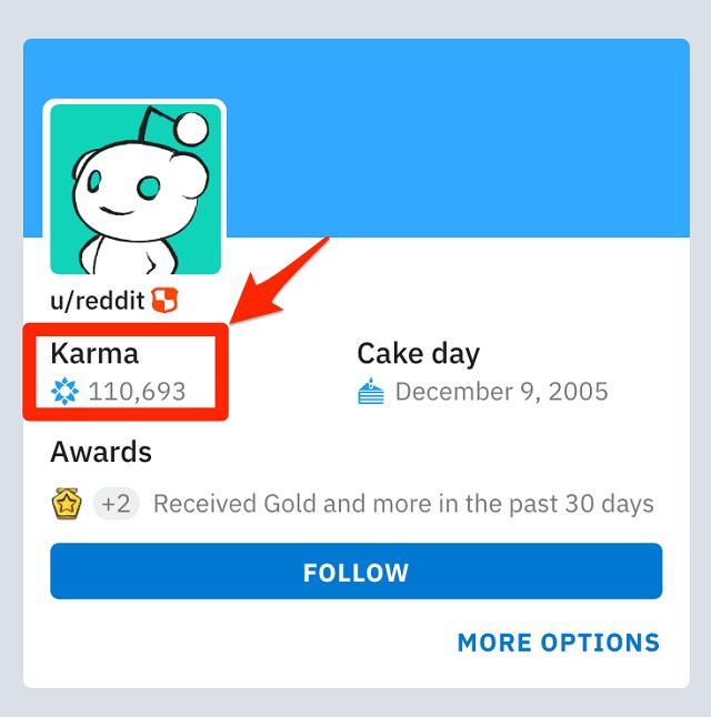 Reddit Karma chính là hệ thống điểm ảo để xác định tổng số upvote mà người dùng có được trong các bài đăng của mình