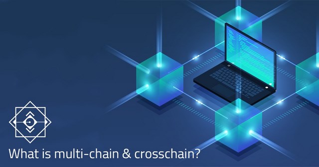 Ảnh 1: Multichain là gì? Crosschain là gì? 