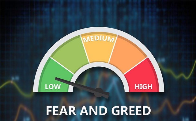 Fear and Greed Index là gì?